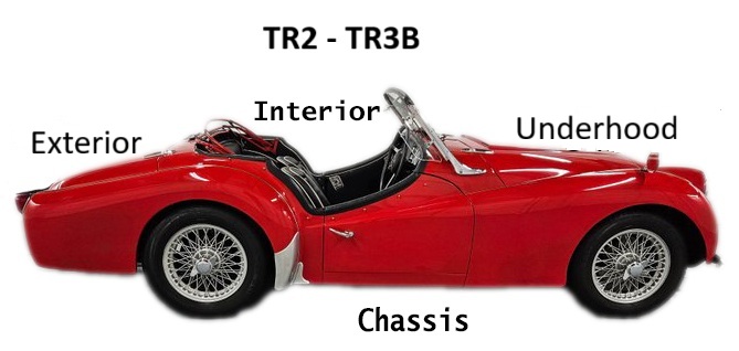 TR2-TR3B Triumph with labeled sections